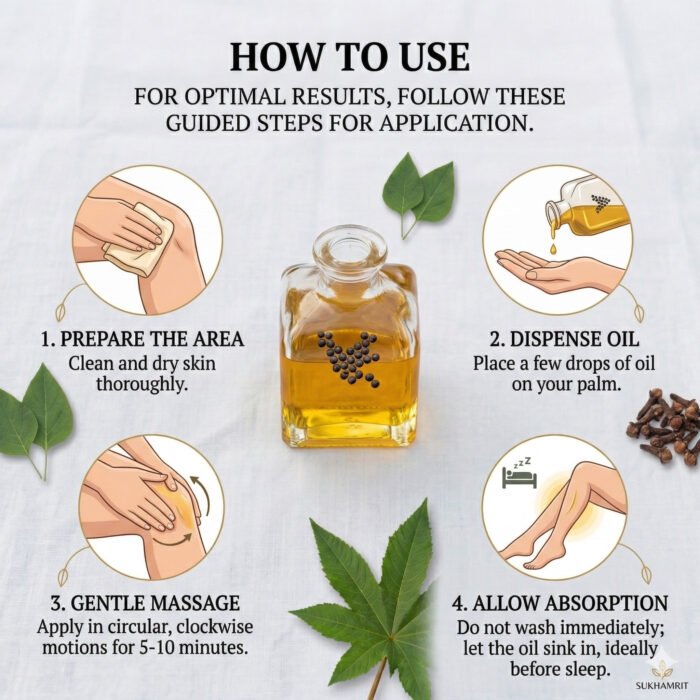 Herbal Pain Relief Oil for Joint, Knee, Neck & Back Pain – 70 Year Traditional Remedy (100ml) - Image 2